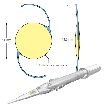 HOYA iSert® PY-60AD